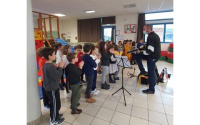 Musique-400x250