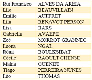 Tableau-300x261 - Tableau-300x261