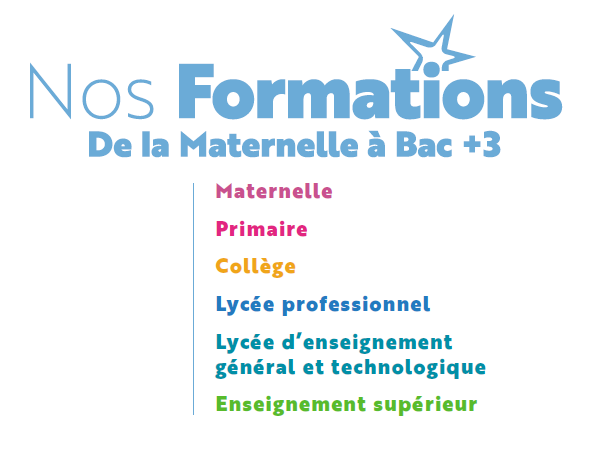 Nos-formations-2024
