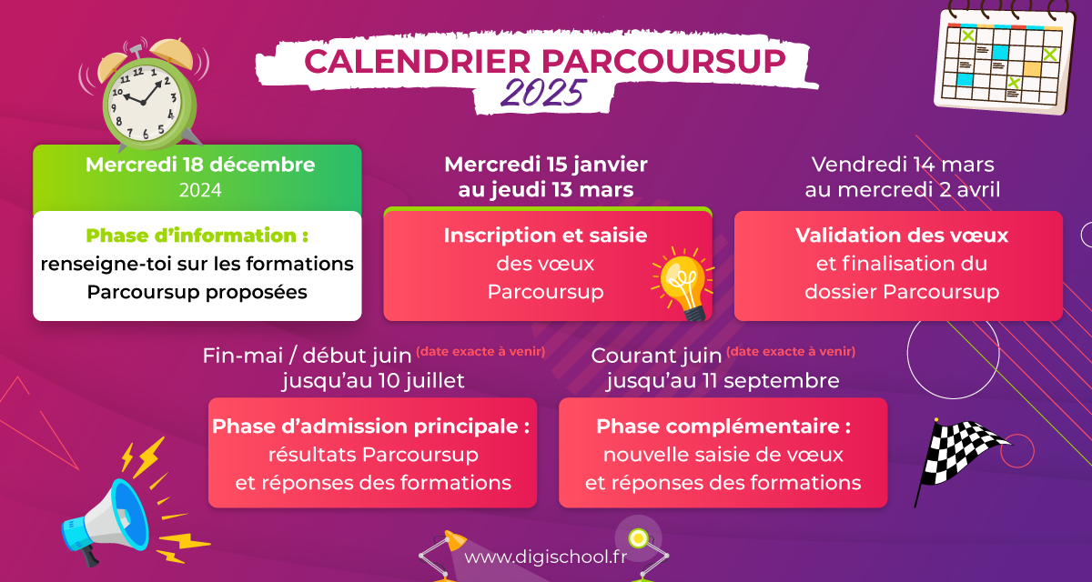 Dates-parcoursup-2025